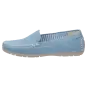Sioux Schuhe Damen Carmona-706 Slipper hellblau 40120 für 109,95 € kaufen
