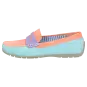 Sioux Schuhe Damen Carmona-700 Slipper hellblau 68670 für 109,95 € kaufen