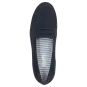 Sioux Schuhe Damen Rilonka-700 Slipper dunkelblau 40240 für 129,95 € kaufen