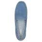 Sioux Schuhe Damen Carmona-700 Slipper hellblau 68684 für 119,95 € kaufen